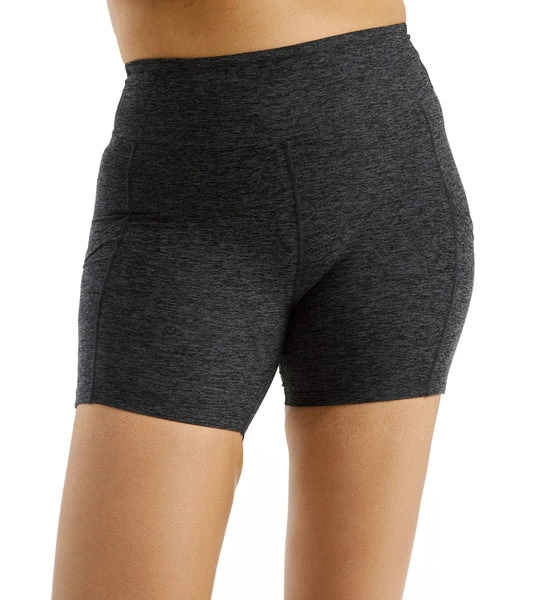 tracksuit shorts womens SWOT chart for Australian yoga market 2025